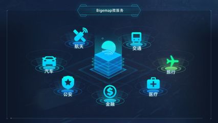 新GIS微服务 数据处理服务助力数字基建发展