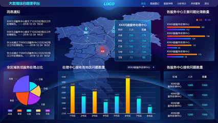 数据可视化展示大屏 数据处理服务的核心价值