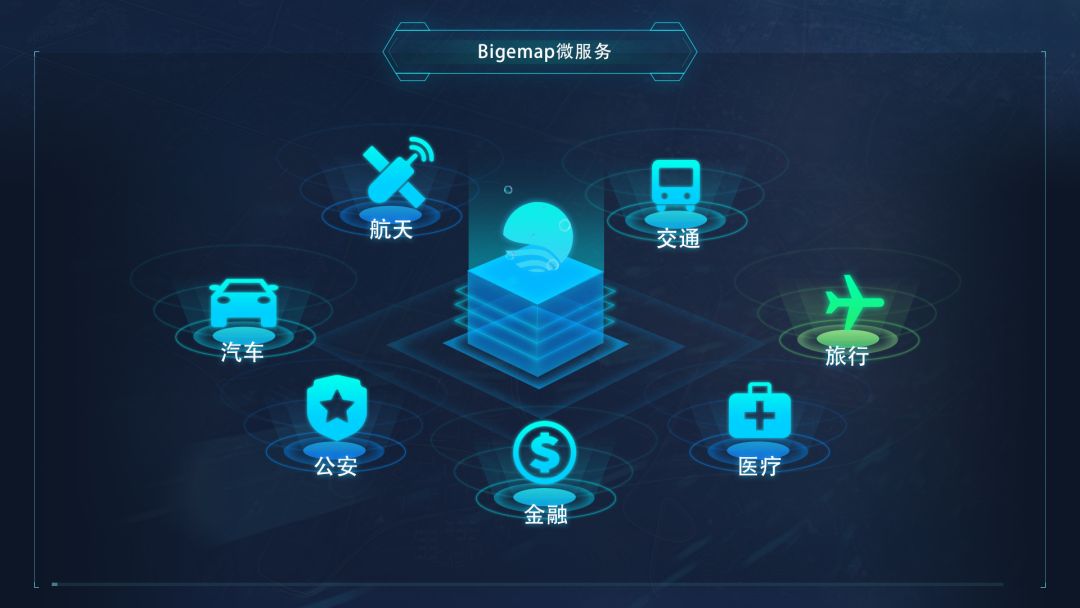 新GIS微服务 引领数字基建数据处理服务新纪元